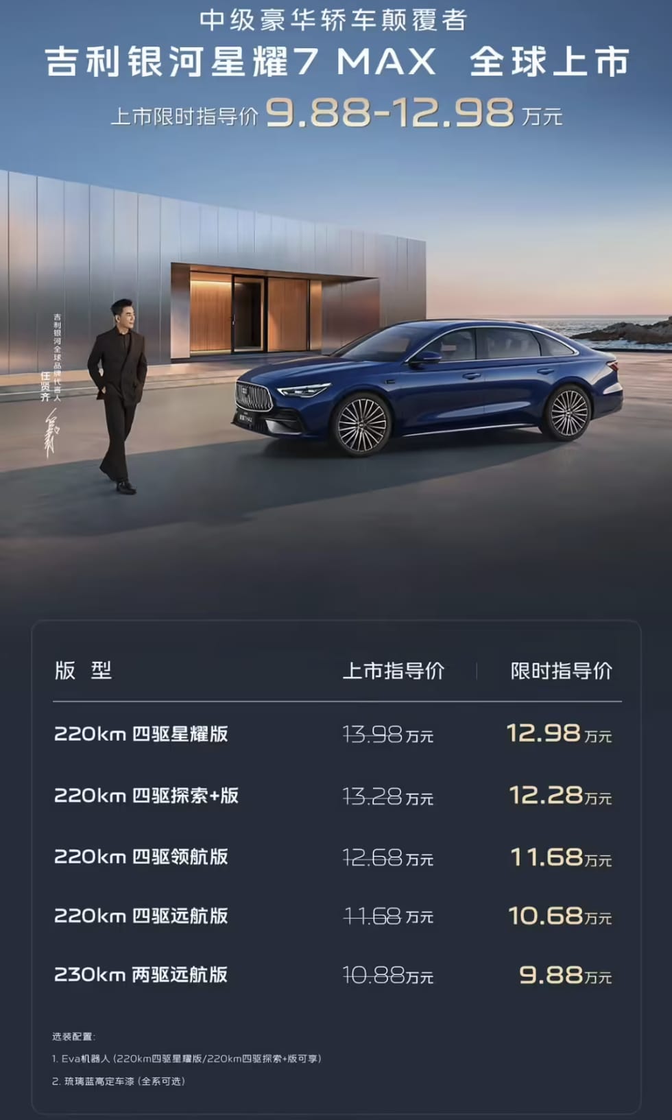 上市即热销！吉利银河星耀7MAX 23小时大定突破10000台